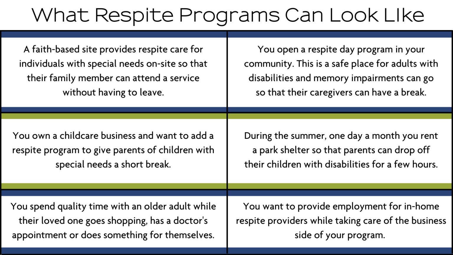 Bringing Respite To Your Community